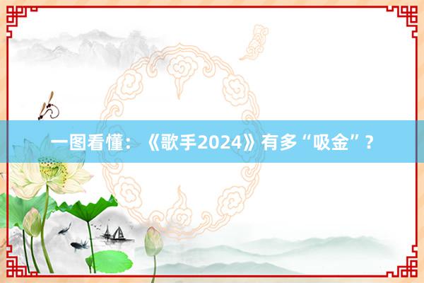 一图看懂：《歌手2024》有多“吸金”？